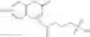 Fig. 145 - Methods of enhancing MS detection of tagged glycans