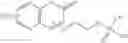 Fig. 148 - Methods of enhancing MS detection of tagged glycans