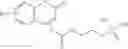 Fig. 149 - Methods of enhancing MS detection of tagged glycans