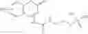 Fig. 159 - Methods of enhancing MS detection of tagged glycans