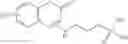 Fig. 173 - Methods of enhancing MS detection of tagged glycans