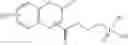 Fig. 176 - Methods of enhancing MS detection of tagged glycans