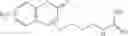 Fig. 178 - Methods of enhancing MS detection of tagged glycans
