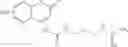Fig. 181 - Methods of enhancing MS detection of tagged glycans