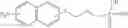 Fig. 244 - Methods of enhancing MS detection of tagged glycans