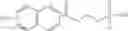 Fig. 252 - Methods of enhancing MS detection of tagged glycans