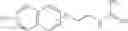 Fig. 261 - Methods of enhancing MS detection of tagged glycans