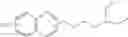 Fig. 28 - Methods of enhancing MS detection of tagged glycans