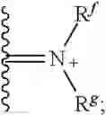 Fig. 280 - Methods of enhancing MS detection of tagged glycans
