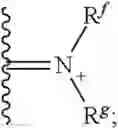 Fig. 299 - Methods of enhancing MS detection of tagged glycans