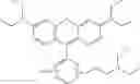 Fig. 307 - Methods of enhancing MS detection of tagged glycans