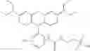 Fig. 334 - Methods of enhancing MS detection of tagged glycans