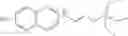 Fig. 41 - Methods of enhancing MS detection of tagged glycans