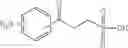 Fig. 448 - Methods of enhancing MS detection of tagged glycans