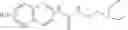 Fig. 48 - Methods of enhancing MS detection of tagged glycans