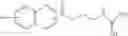 Fig. 80 - Methods of enhancing MS detection of tagged glycans