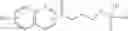 Fig. 89 - Methods of enhancing MS detection of tagged glycans