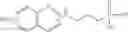Fig. 90 - Methods of enhancing MS detection of tagged glycans