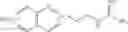 Fig. 96 - Methods of enhancing MS detection of tagged glycans