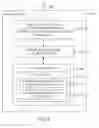 Fig. 06 - Methods and apparatus for performing design for debug via protocol interface