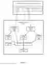 Fig. 09 - Wireless beacon-enabled luminaire identification system and method for determining the position of a portable device