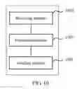 Fig. 09 - ENVIRONMENT PERCEPTION METHOD AND BASE STATION