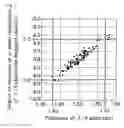 Fig. 06 - Liquid crystal display panel and liquid crystal display device