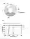 Fig. 06 - ILLUMINATION DEVICE AND IMAGE PROJECTION DEVICE