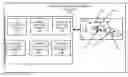 Fig. 01 - Printed media stack alignment