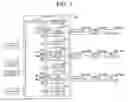 Fig. 02 - Timepiece movement and timepiece