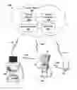 Fig. 01 - Determining States and Modifying Environments According to States