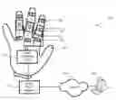 Fig. 01 - Glove system for remote control of industrial machines
