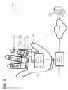 Fig. 02 - Glove system for remote control of industrial machines