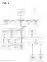 Fig. 07 - Glove system for remote control of industrial machines