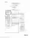 Fig. 09 - Facilitating automating home control