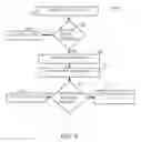 Fig. 06 - Control system for operating grain bin systems
