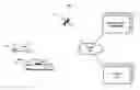 Fig. 01 - Method to improve performance, manufacturing, and design of a satellite antenna