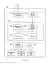 Fig. 04 - Managing limited safe mode operations of a robotic vehicle