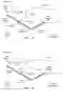 Fig. 02 - Orientation specific control
