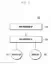 Fig. 02 - Apparatus and method for waking up a processor