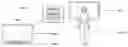 Fig. 01 - Operating environment with gestural control and multiple client devices, displays, and users