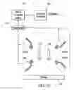 Fig. 43 - Operating environment with gestural control and multiple client devices, displays, and users