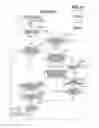 Fig. 13 - Electronic apparatus, method for controlling same, enabling a user to easily identify the amount of zooming operation