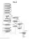 Fig. 18 - Electronic apparatus, method for controlling same, enabling a user to easily identify the amount of zooming operation