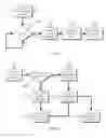 Fig. 03 - METHOD AND APPARATUS FOR VEHICULAR MOBILE OFFICE SERVICES