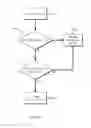 Fig. 04 - METHOD AND APPARATUS FOR VEHICULAR MOBILE OFFICE SERVICES