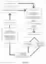 Fig. 19 - Object Tracking System and Method