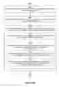 Fig. 129 - Devices and methods for providing an indication as to whether a message is typed or drawn on an electronic device with a touch-sensitive display