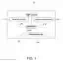 Fig. 02 - Gesture detection device for detecting hovering and click