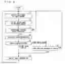 Fig. 09 - Touch panel and display apparatus